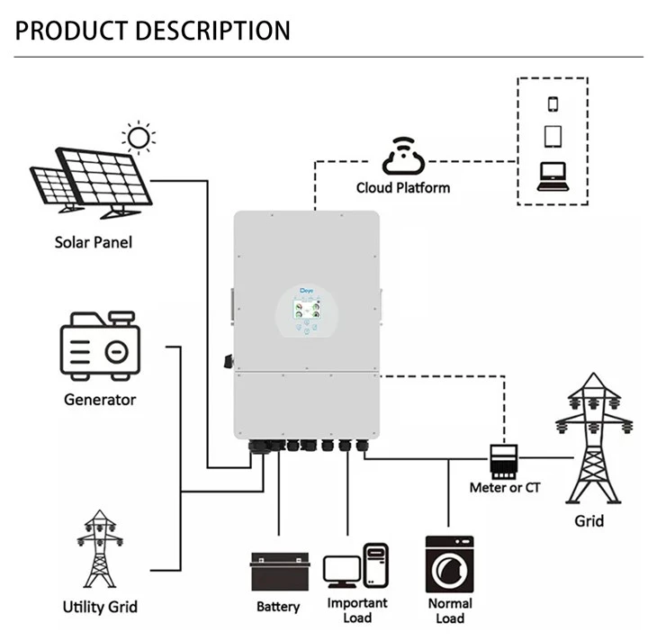 Deye Inverter 6kw